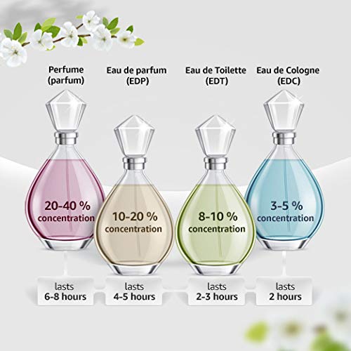 Carolina Herrera 212 Vip Fragrance For Women - Notes Of Passion Fruit, Intoxicating Rum And Benzoin - Seductive And Magnetic - Sweet Yet Woody Combination - Suitable For Night Use - Edp Spray - 1 Oz