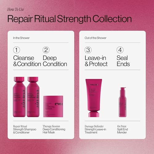 Eva NYC On Point Split End Mender, 2 fl oz