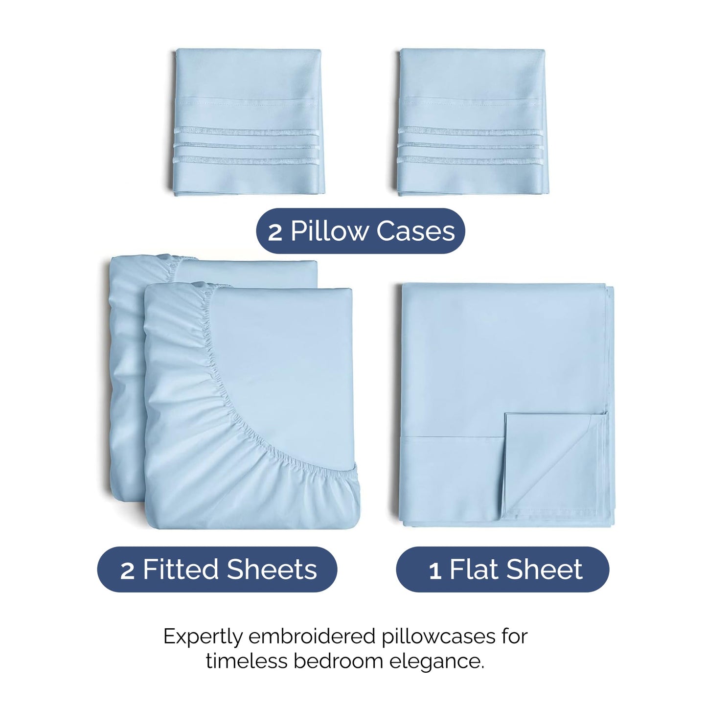 Split King Size 5 Piece Sheet Set - Comfy Breathable & Cooling Bed Sheets Set - Hotel Luxury Bedding for Women, Men, Kids, Teens, Boys & Girls - Deep Pockets and Wrinkle Free - Oeko-Tex - Light Blue