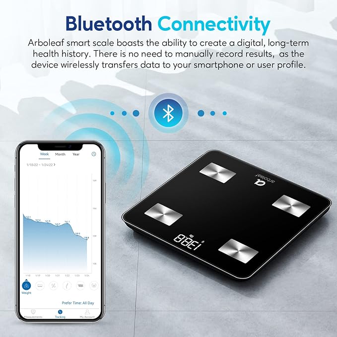 arboleaf Scale for Body Weight, Accurate Smart Digital Weight Bluetooth Bathroom Scale, 14 Body Composition Analysis, 400lbs, Black
