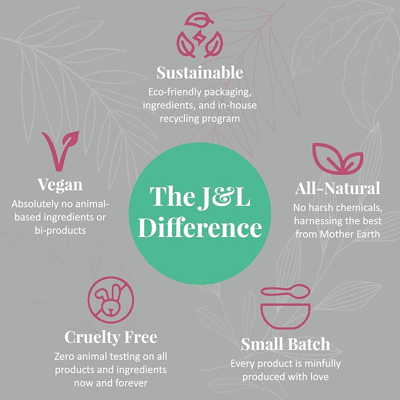 J&L Naturals Aluminum Free Deodorant for Men & Women | 100% Natural Ingredients With Coconut Oil, Shea Butter, & Essential Oils | Sustainable, Eco-Friendly (Strawberry & Vanilla, 3.0 Oz (Pack of 2))