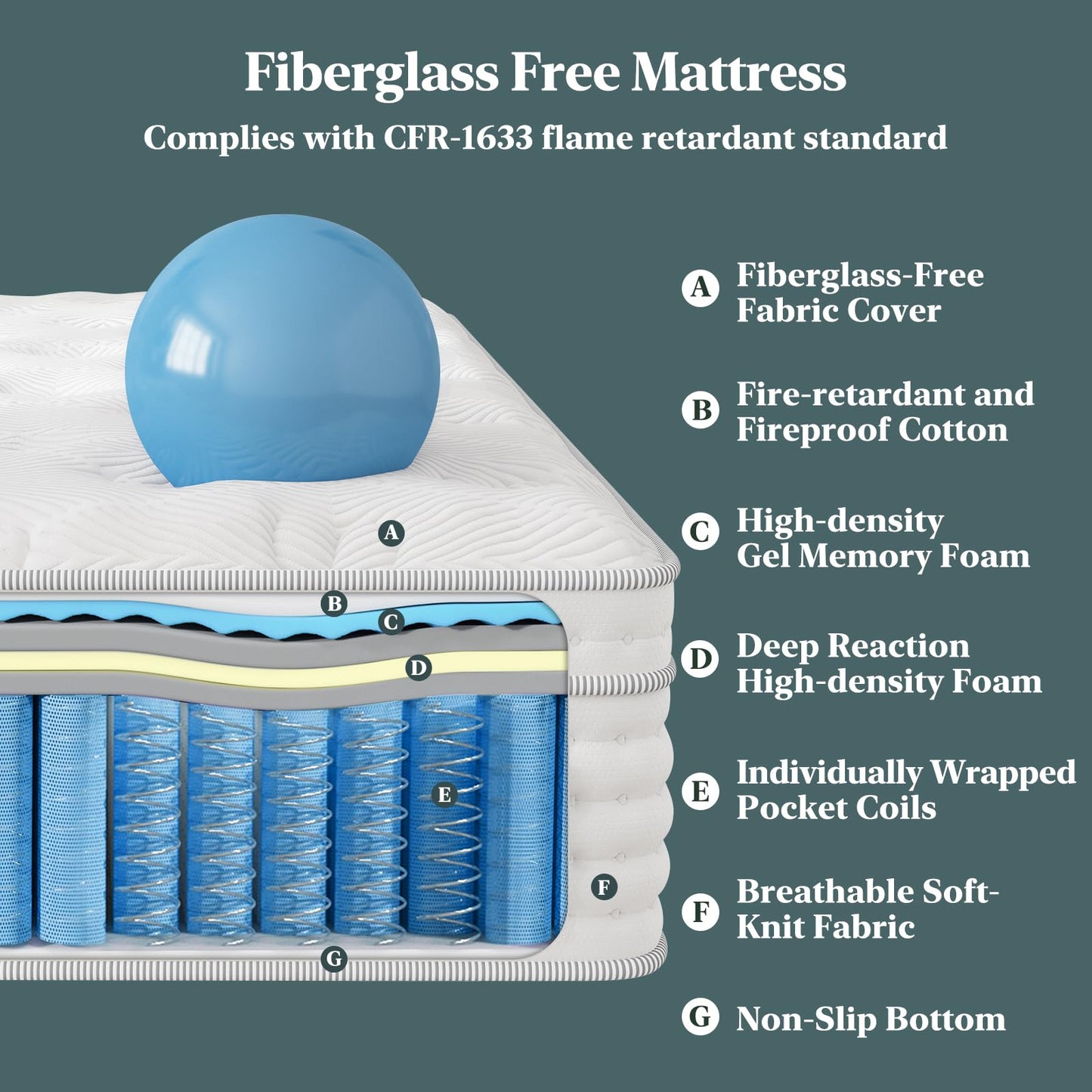 Firm Mattress Queen Size 12 Inch - Cooling Hybrid Mattress in a Box with Individual Pocket Spring for Extra Back&Lumbar Support, Adjustable Bed Compatible, 365-Nights Trial,Fiberglass-Free,CertiPUR-US