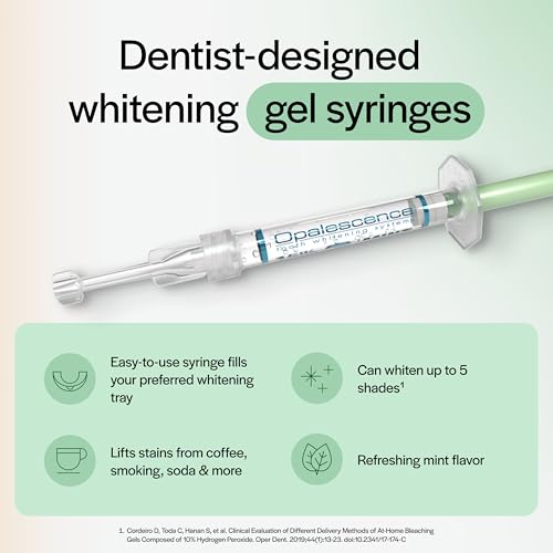 Opalescence 20% Gel Syringes Teeth Whitening - Refill Kit (8 Syringes) Carbamide Peroxide, Fluoride. Made by Ultradent, in Mint Flavor. Tooth Whitening - 5196-4