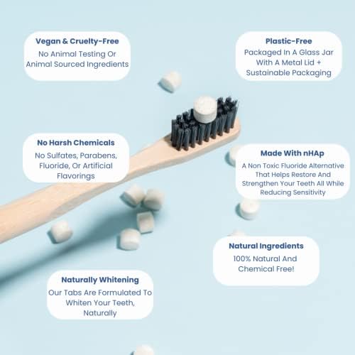 Vital Toothpaste Tabs with Nano-Hydroxyapatite | Naturally Whitens + Remineralizes Teeth | Fluoride & Plastic Free | Combats Sensitivity | Travel & Eco Friendly | Fresh Mint | 62 Tablets (1 Month)
