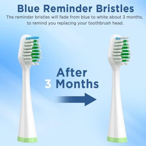 Replacement Brush Heads for Smile Bright Platinum Sonic Electric Toothbrush, Soft Bristles, 5-Pack, with Covers