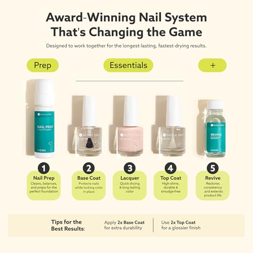 Dazzle Dry Nail Lacquer (Step 3) - Moonlight - A full coverage, pearlescent grey-toned blue. Full coverage cream. (0.5 fl oz)