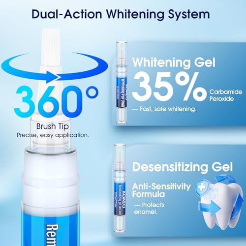 Teeth Whitening Kit with LED Light – 3 Whitening Gel Pens + 2 Desensitizing Pens – 35% Carbamide Peroxide – Whiten Teeth in 7 Days – Safe for Sensitive Teeth & Enamel（Mint Flavor）