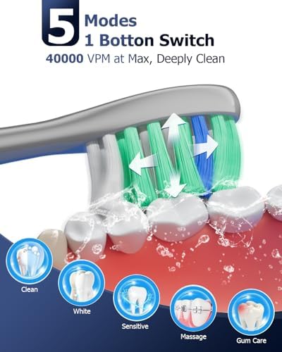 Professional Electric Toothbrush with Water Flosser, 600ML Water Dental flosser Ultrasonic Toothbrush Combo, Brushing & Flossing- for Teeth Cleaning and Gum Health with Extra Tips for Multiple Users