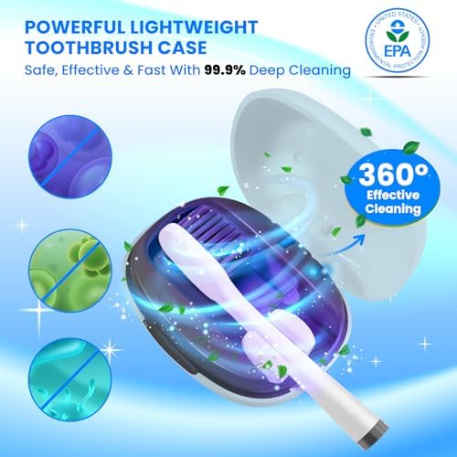 Toothbrush Cleaner Case - Toothbrush Covers with Holder - Portable & Rechargeable Travel Home Toothbrushes Cleaner Case - Fits All Manual or Electric ToothBrushes(Blue)