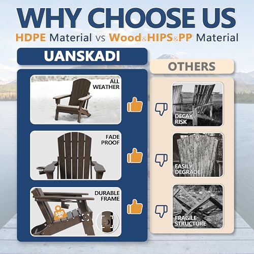 Folding Adirondack Chair Set of 4 with Cup Holder, HDPE All Weather Resistant Plastic Outdoor Patio Chairs, Heavy Duty Fire Pit Seating for Backyard Lawn Garden, Wooden Textured Design(Coffee)