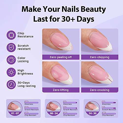 BTArtbox XCOATTIPS Builder Gel and Top Coat Set - 20g Solid Gel Glue with Portable Nail Lamp, No More French Tips Chipping, Long Lasting 30+Days French Protection Duo Nail Extension Tool