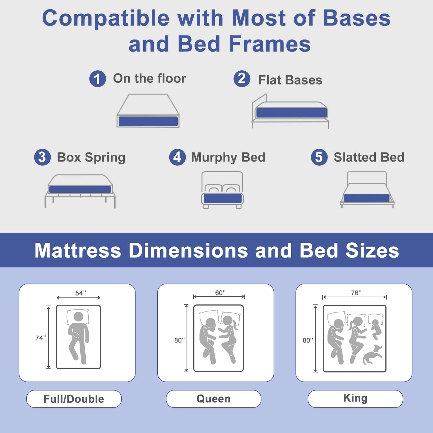 JUSTROOMY Queen Mattress Firm 12 Inch Hybrid Mattress with Gel Memory Foam, Cooling Ice Silk Top, Mattress in a Box, Back Pain Relief, Individual Pocket Spring-Extra Edge Support, 60*80", US Assembly