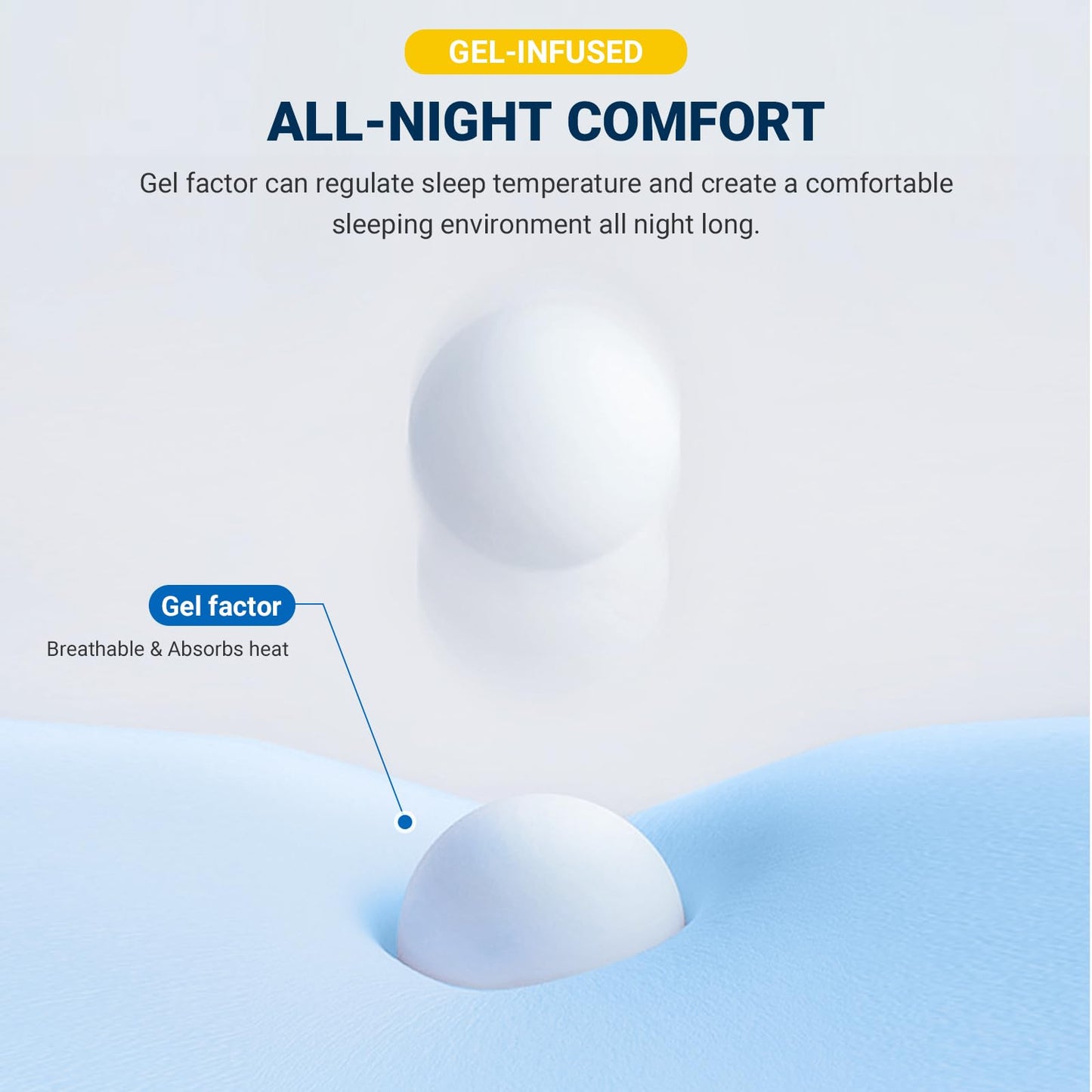 Avenco Queen Size Gel Memory Foam Mattress, 8 Inch, Medium Firm, Blue, CertiPUR-US Certified