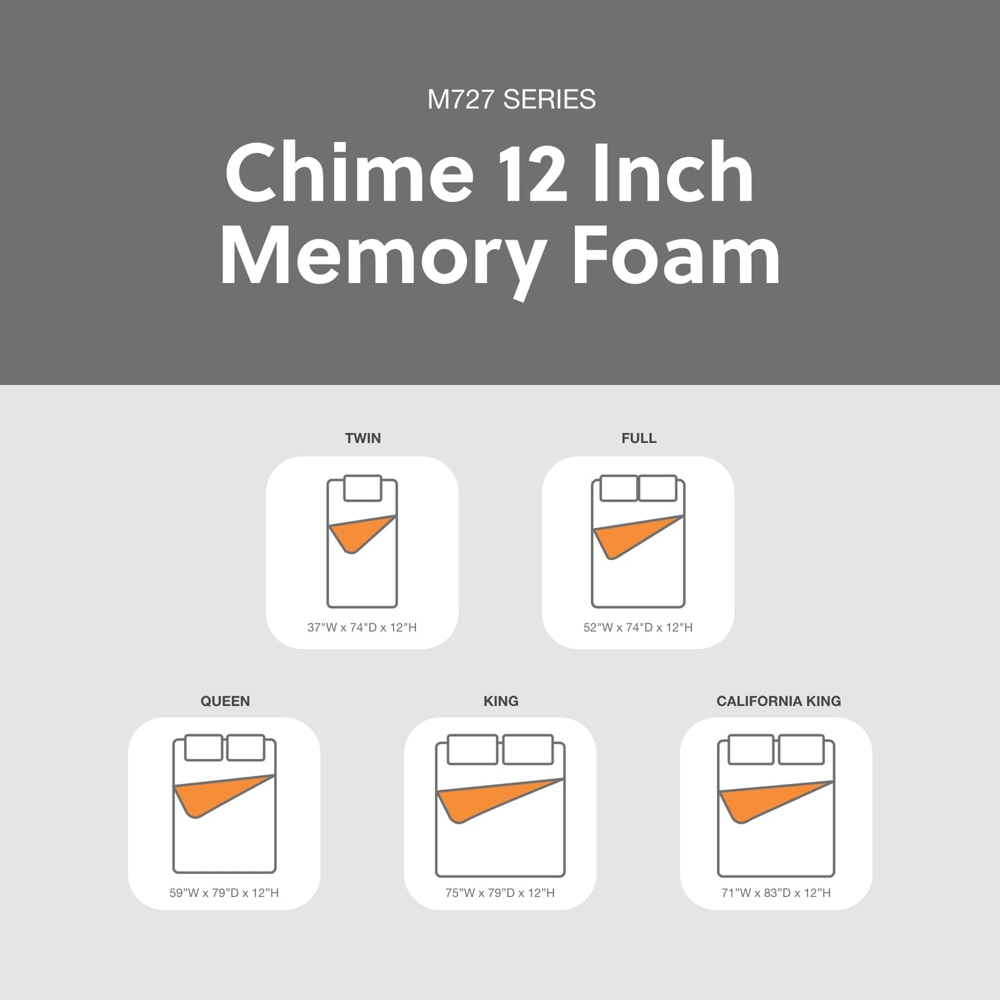 Signature Design by Ashley King Size Chime 12 Inch Medium Firm Memory Foam Mattress with Green Tea & Charcoal Gel for Pressure Relief