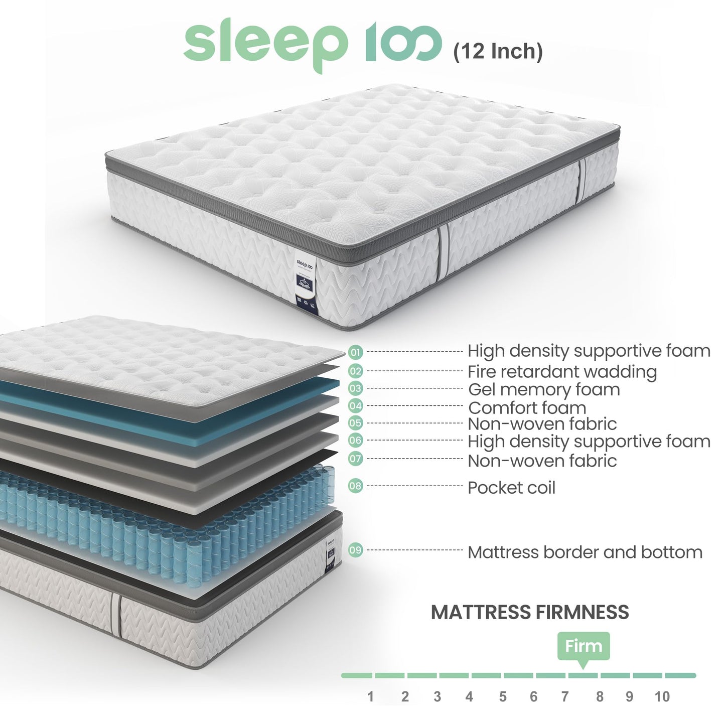 SLEEP100 King Mattress 14 Inch, 5-Zone Deep Sleep Firm Mattress with Extra Lumbar & Shoulder Support, Hotel Collection Hybrid Mattresses Pain Relief - Fiberglass Free & No Odor, 365 Night Trial