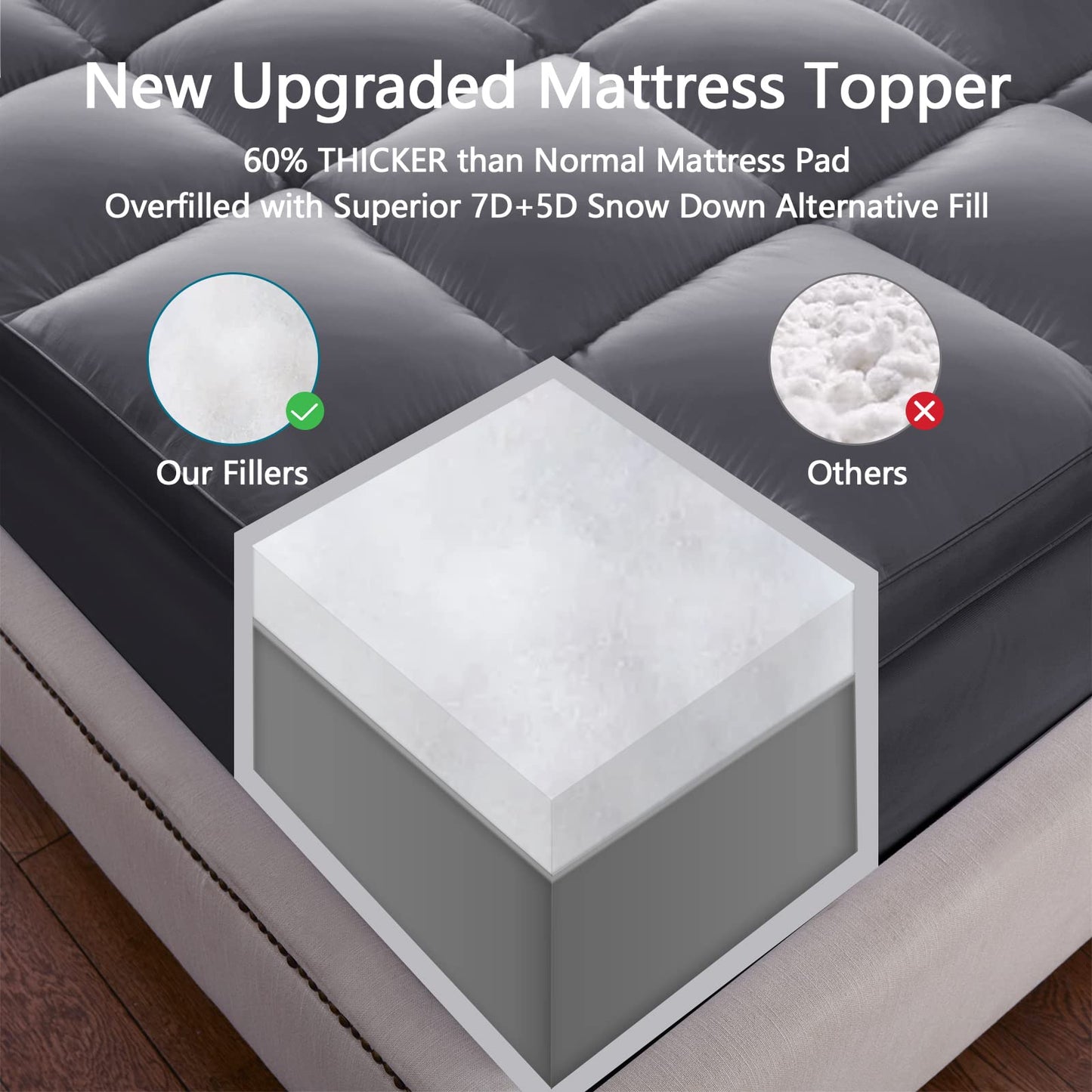 CHOKIT Queen Mattress Topper, Extra Thick Pillow Top Mattress Pad for Back Pain Relief, Cooling Bed Topper Mattress Cover with 8-21 Inch Deep Pocket