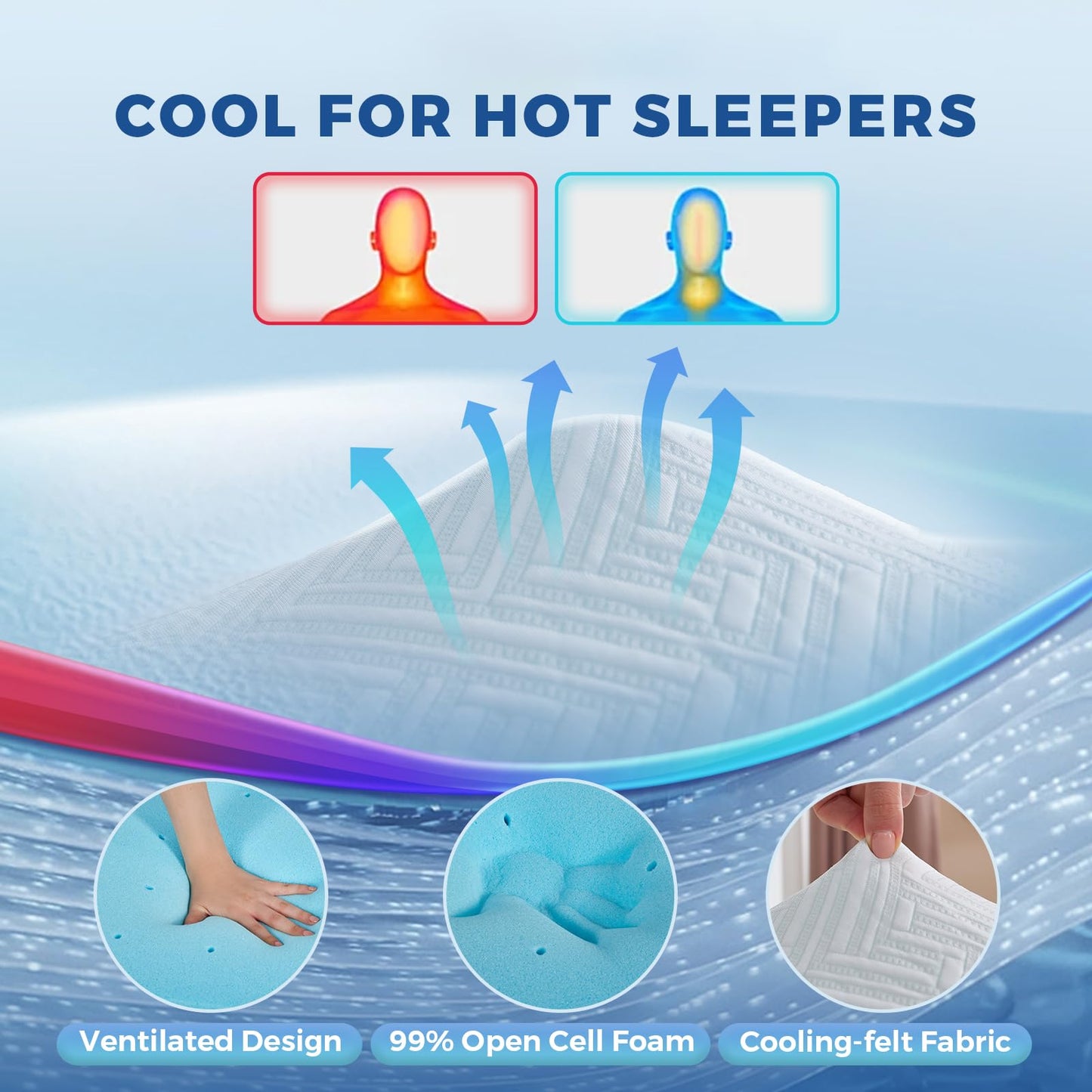 BedsPick Queen Mattress Topper Memory Foam, 3 Inch Queen Size Mattress Toppers, Cooling Mattress Bed Topper, Washable Cover, Elastic Band, Breathable Mattress Topper for Back Pain Relief, CertiPUR-US