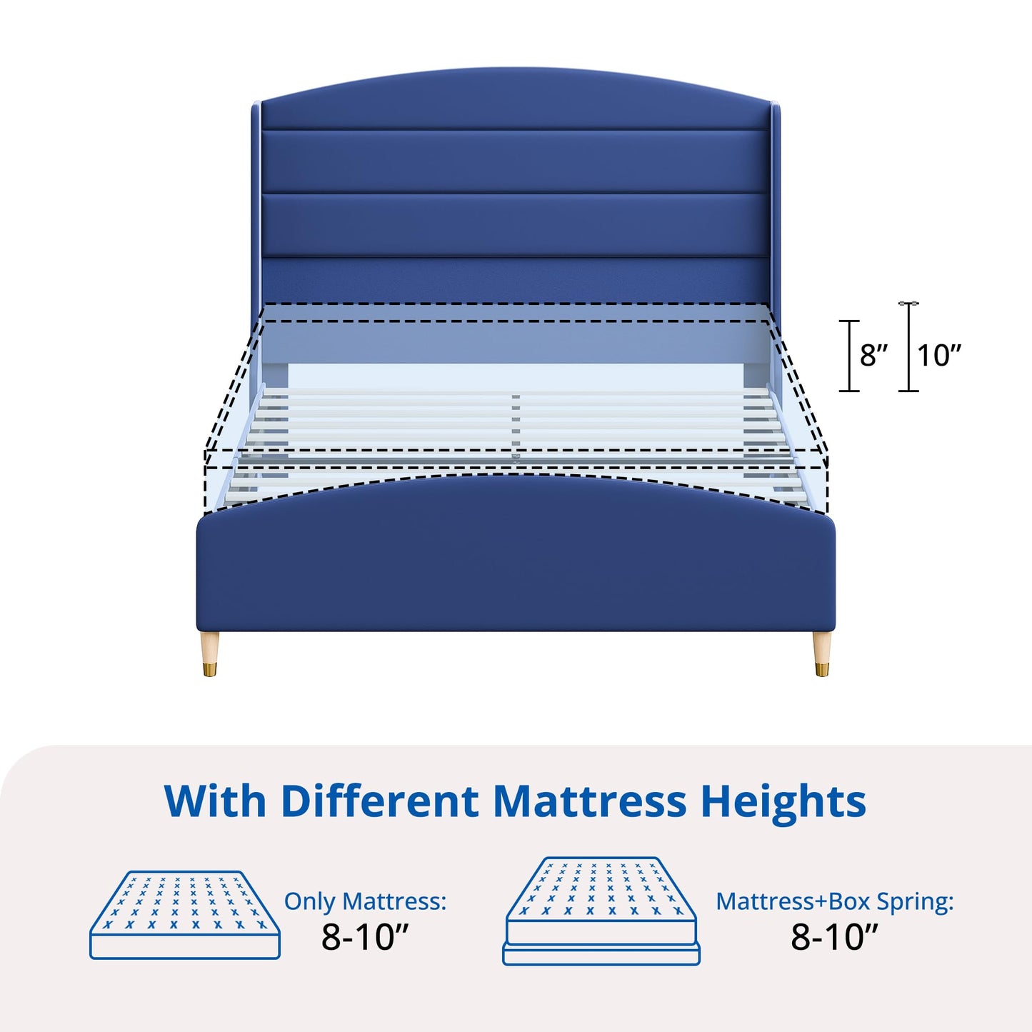 Cozy Castle Queen Size Bed Frame 50.4" High Wingback Headboard Velvet Upholstered Bed/No Box Spring Required/Wood Slat Support/Easy Assembly (Navy Blue)