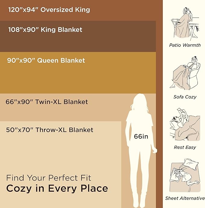 Bedsure 100% Cotton Blanket Queen Size for Bed - Breathable and Lightweight, Soft Cozy Textured Herringbone Woven Blanket for Summer Spring, Olive Green, 90x90 inches