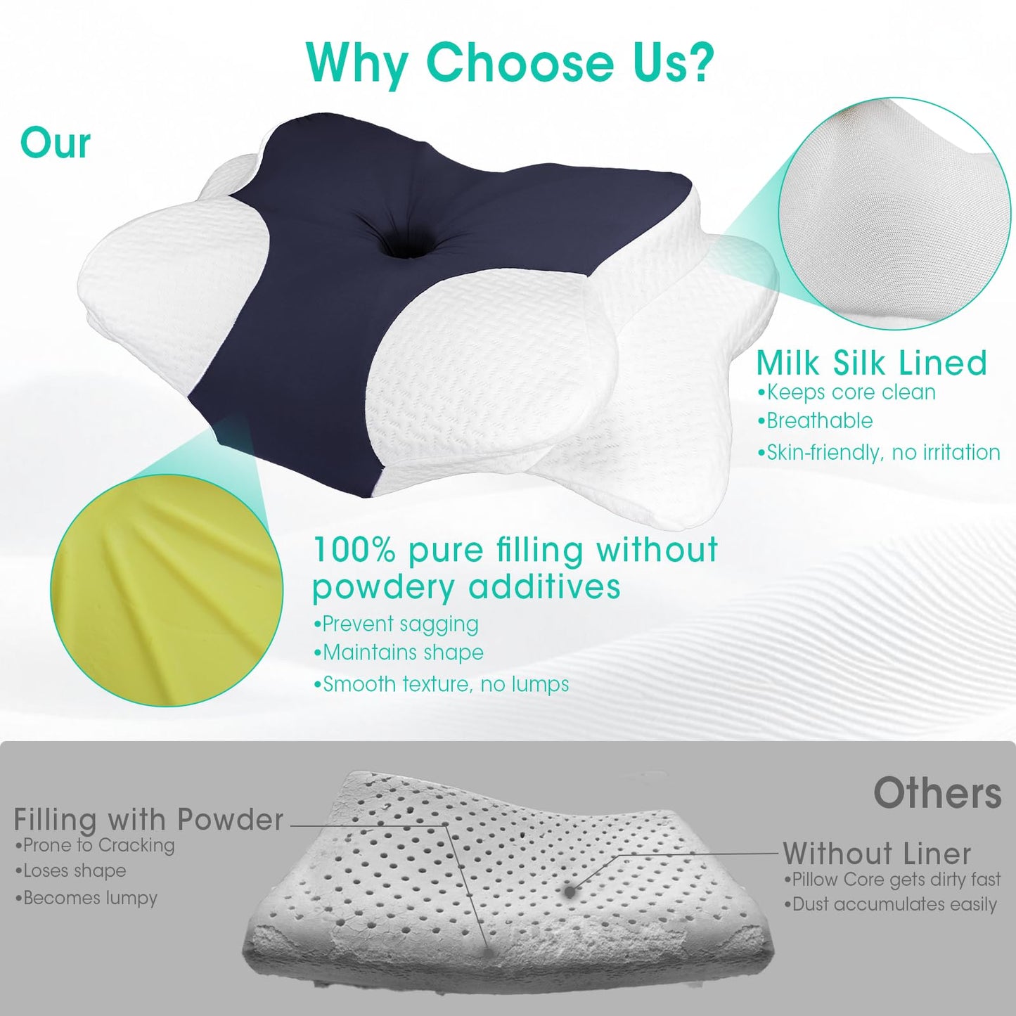 Ergonomic Cervical Pillow for Pain Relief - Adjustable Contour Memory Foam Pillow for Side, Back, Stomach Sleepers, Cooling Pillow for Neck and Shoulder, Breathable Bed Pillow with Removable Cover