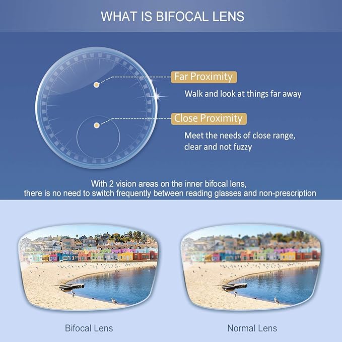YEIN Bifocal Reading Glasses with Blue Light Blocking Lenses, Bifocal Reader for Women, Vintage Square frame with Spring Hinge (+0.50/+2.75 magnification)