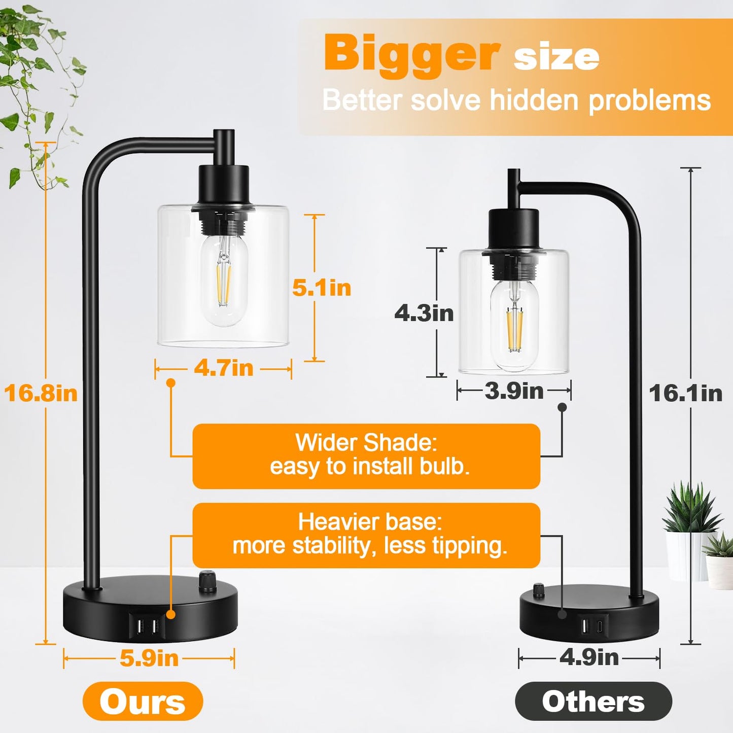 Industrial Table Lamp with 2 USB Charging Ports, Fully Stepless Dimmable Modern Nightstand Lamp, Glass Shade Bedside Desk Lamp for Bedroom Living Room Office, 6W 2700K LED Edison Bulb Included