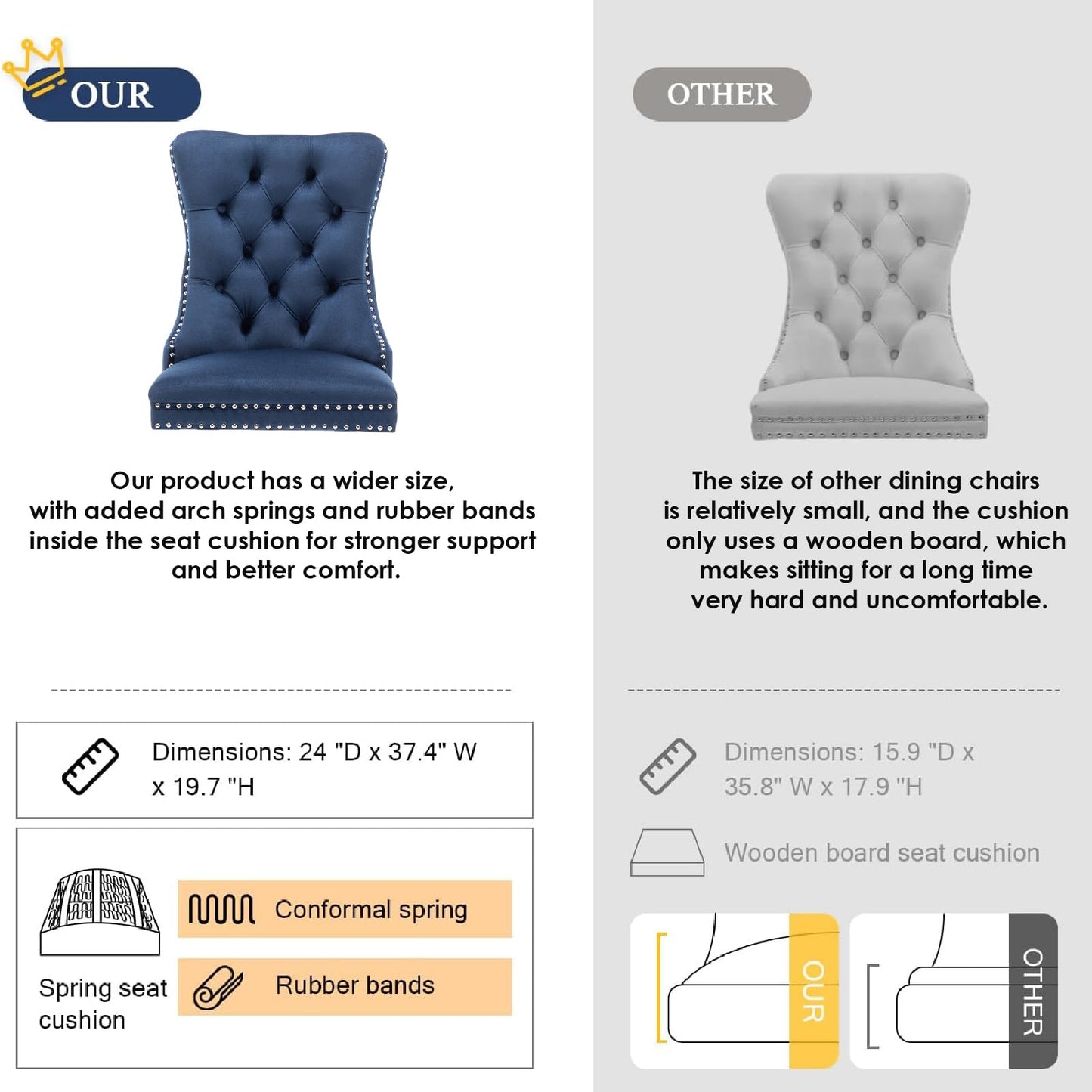 Kiztir Velvet Dining Chairs Set of 6, Upholstered Dining Room Chairs with Ring Pull Trim and Button Back, Luxury Tufted Dining Chairs for Living Room, Bedroom, Kitchen (Blue)