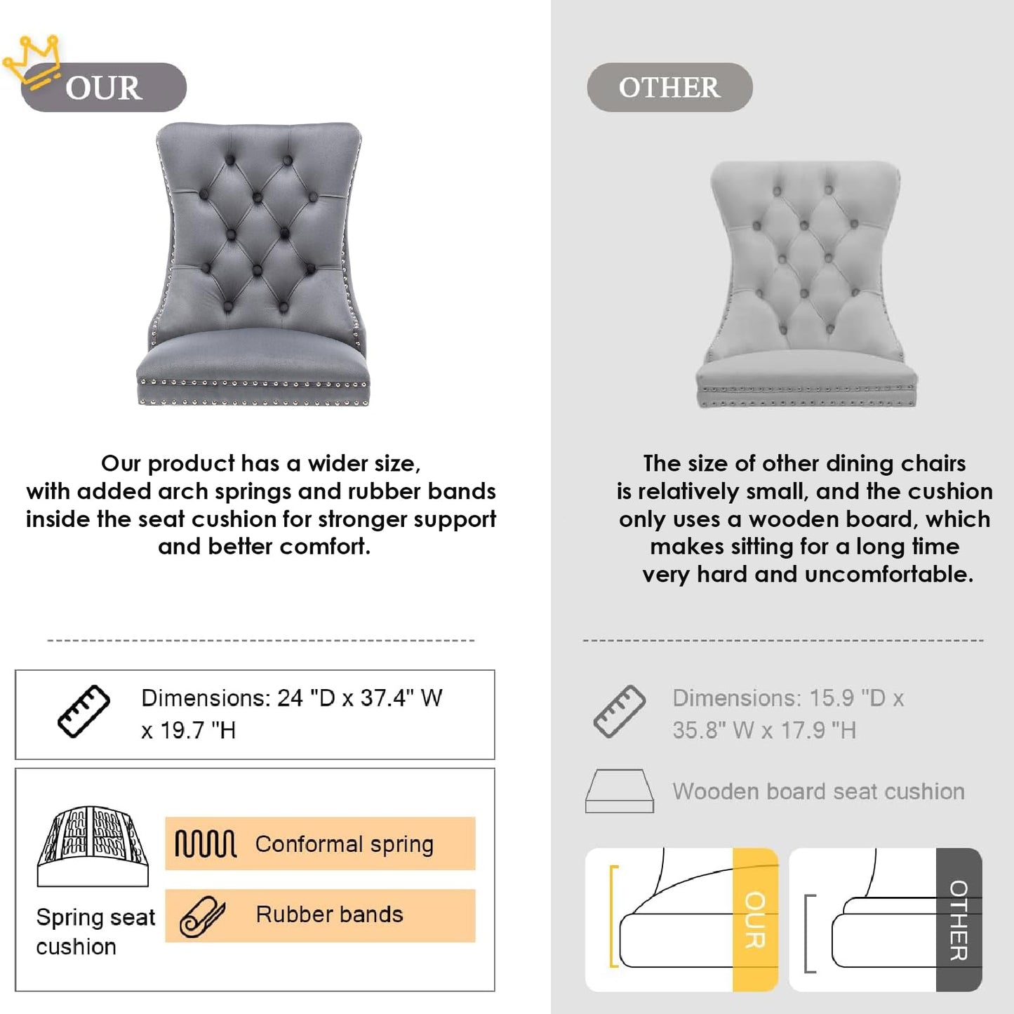 Kiztir Velvet Dining Chairs Set of 4, Upholstered Dining Chairs with Ring Pull Trim and Button Back, Luxury Tufted Dining Chair for Living Room, Bedroom, Kitchen (Gray)