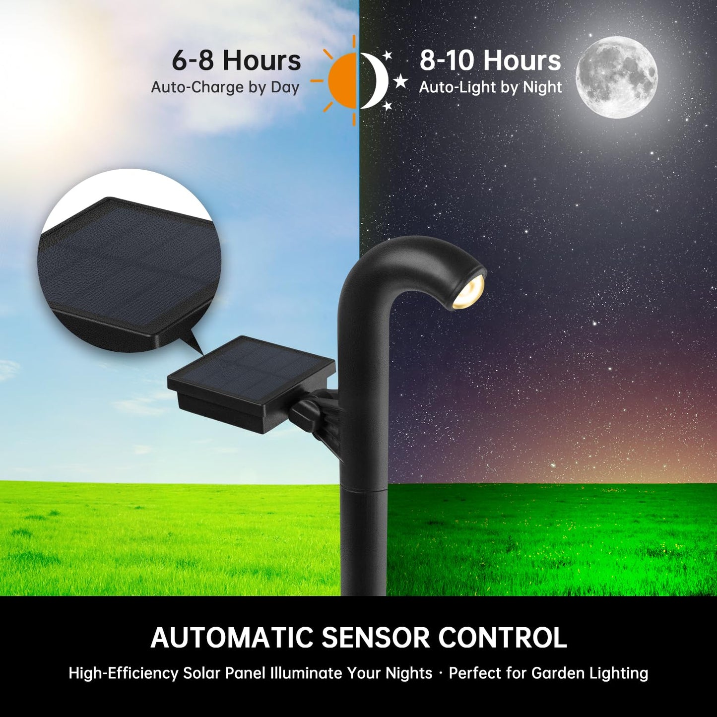 Mrzxy Solar Pathway Lights Bright LED Waterproof 3000K Convex Lens for Lawn, Path, Walkway, Pathway Lighting (Warm White, 6 Pack)
