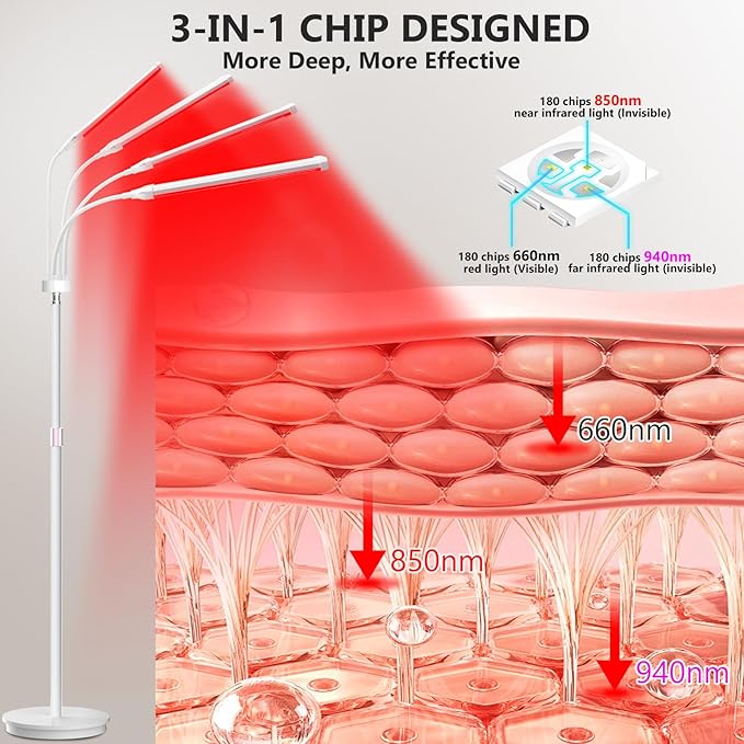 Red Light Lamp for Body,180LEDs Infrared Light Lamp 3-in-1 Chip Design, 660 & 850 & 940 Red Light Lamp Device at Home