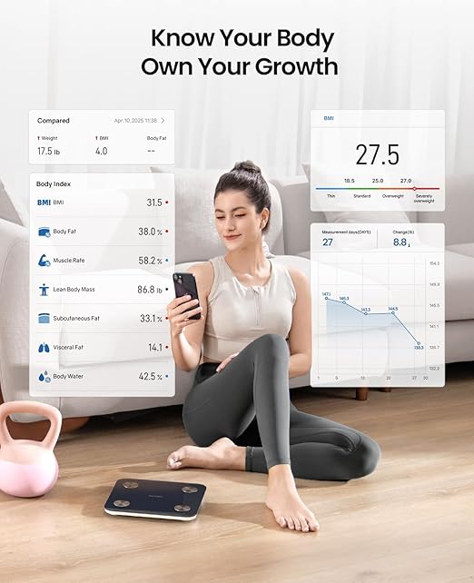Scale for Body Weight, Digital Smart Bathroom Weight Scale BMI Weighing Bluetooth Body Fat Scale, 20 Body Composition Analyzer with App, 10.2", 400 lbs, White with Blue