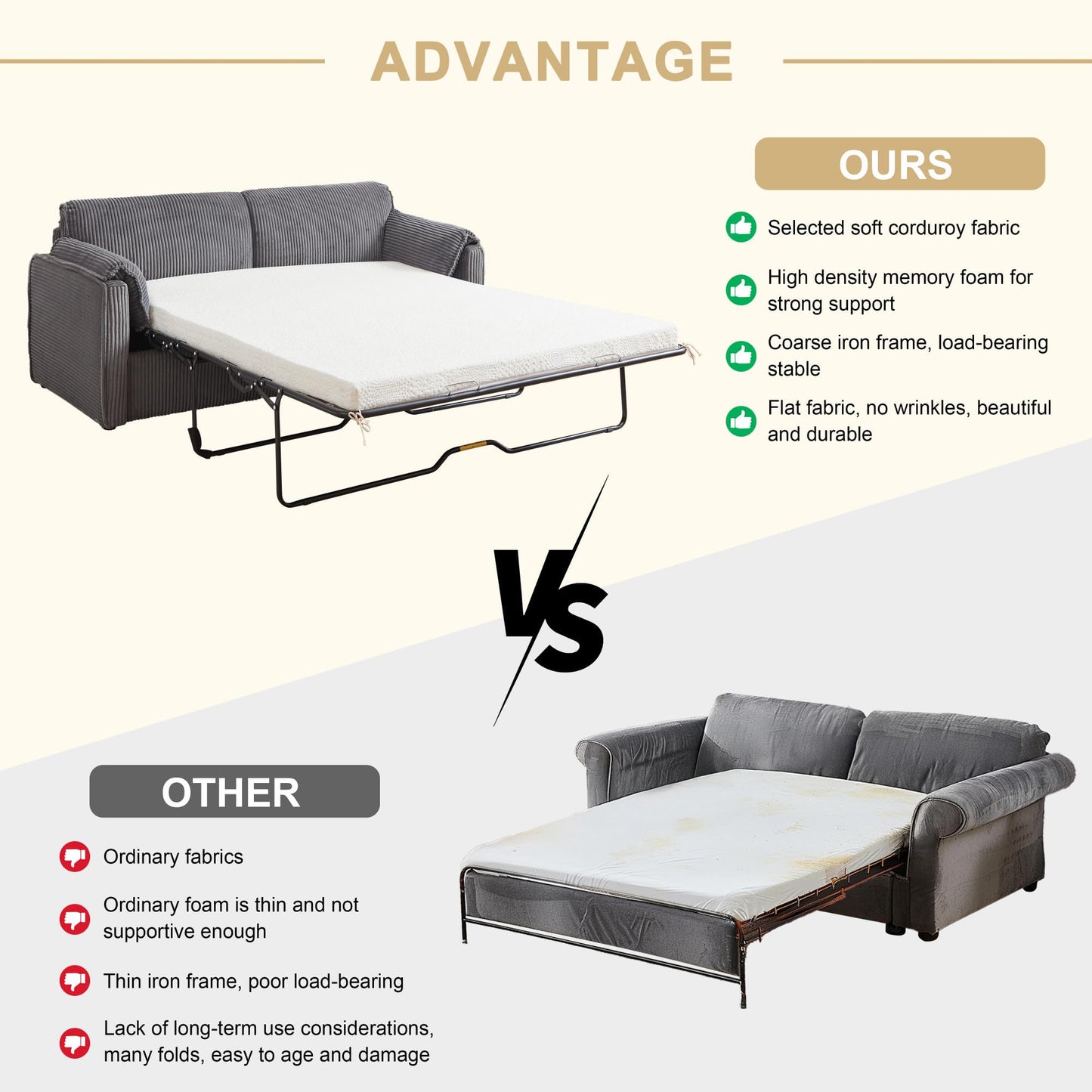Chorlenimi Convertible Futon Sofa Bed Queen Size Sleeper Sofa with Mattress Included Pull Out Couch Bed Corduroy Couch Beds for Bedrooms Couches for Living Room (Gray, 80")