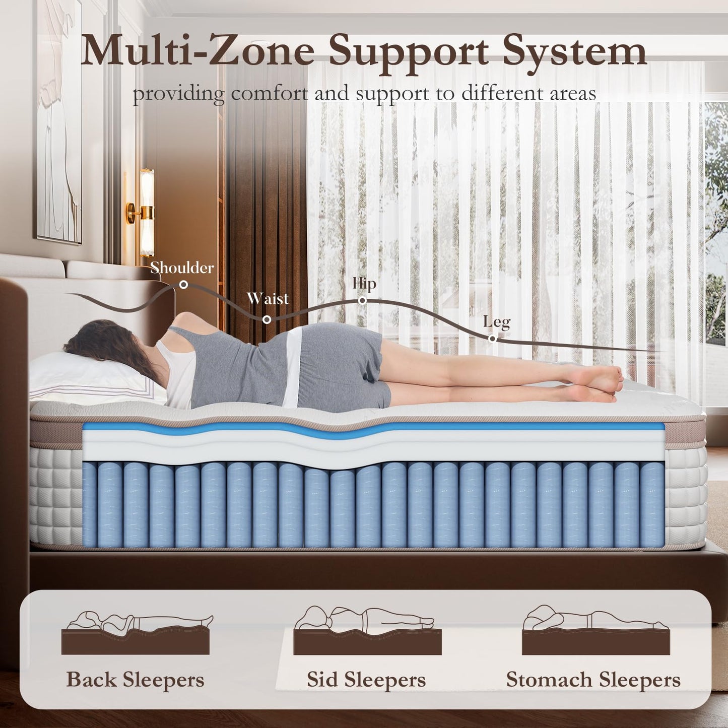 Queen Size Mattress 14 Inch - Premium Hybrid Mattress In a Box for Back & Lumbar Support, 366 Night Trial, Individual Pocket Spring Bed for Fiberglass-Free & Motion Isolation, CertiPUR-US Certified