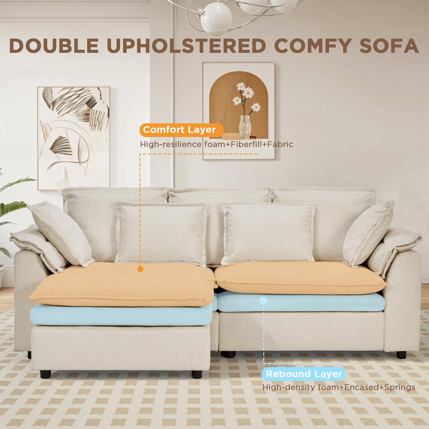 PPorfamilia Sectional Sofa Modular Deep Seat Sofa Couch with Ottoman, Teddy Fleece Sofa Sleeper Comfy Upholstered Furniture for Apartment, Living Room, Studio, Office (Beige, Loveseat)