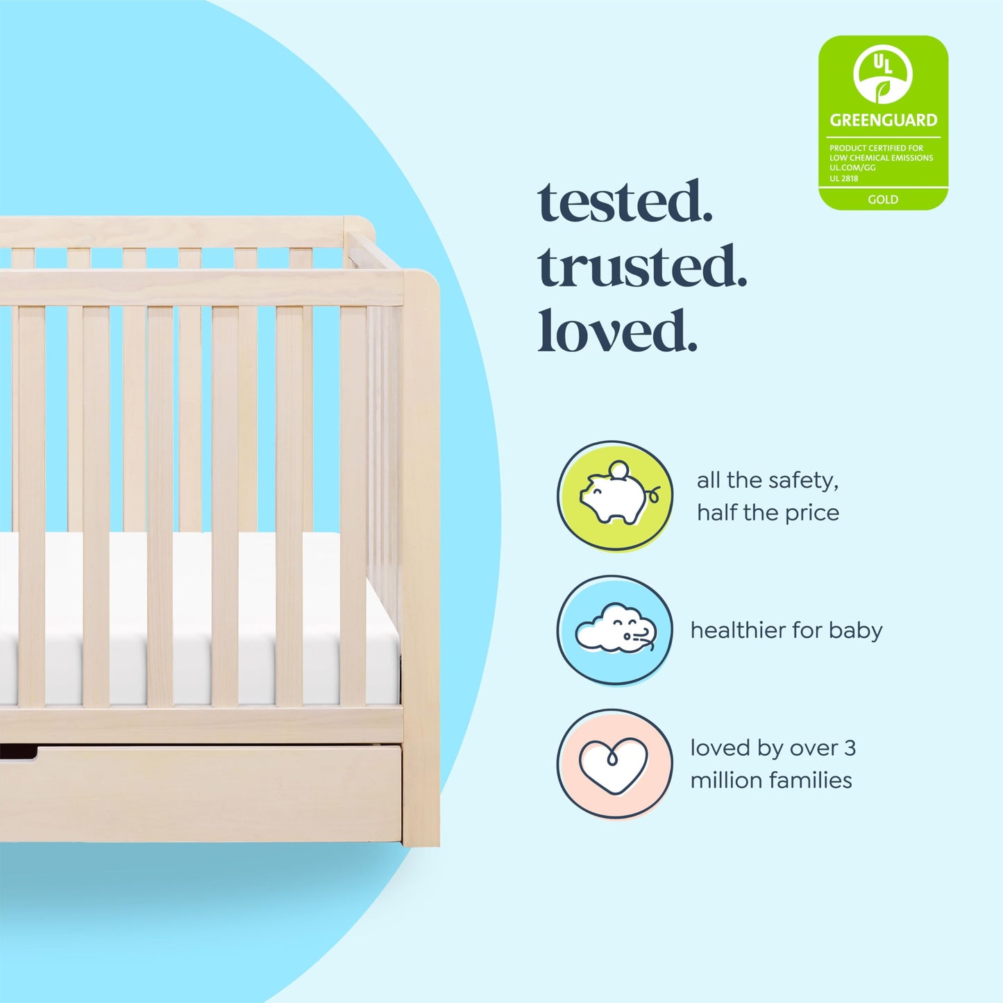 Carter’s by DaVinci. Colby 4-in-1 Convertible Crib with Trundle Drawer in Washed Natural, Greenguard Gold Certified, Undercrib Storage