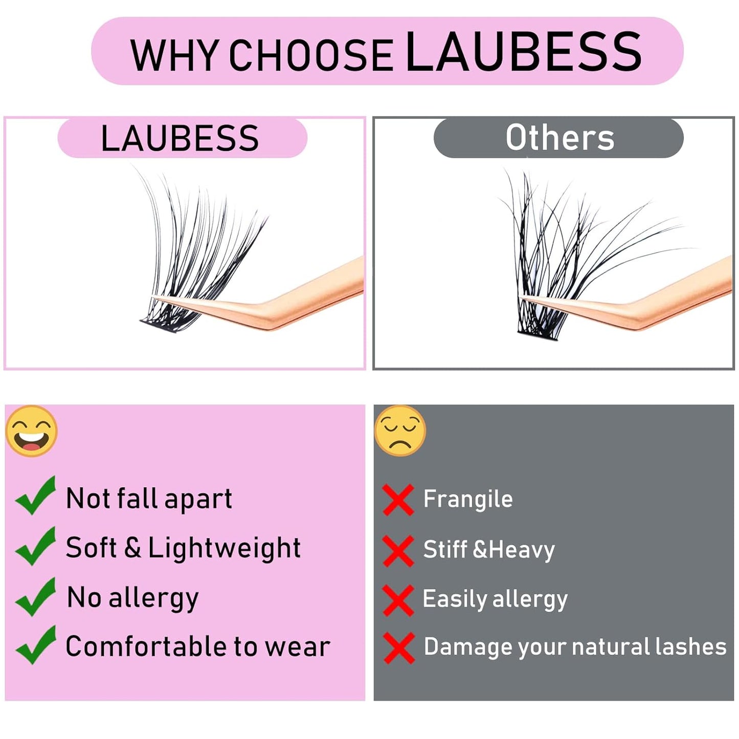 Lash Clusters LAUBESS Individual Lashes Waterproof Eyelash Clusters Mixed Tray Cluster Eyelash Extensions Soft Cluster Lashes for Beginners(40D-0.05D-9-16)