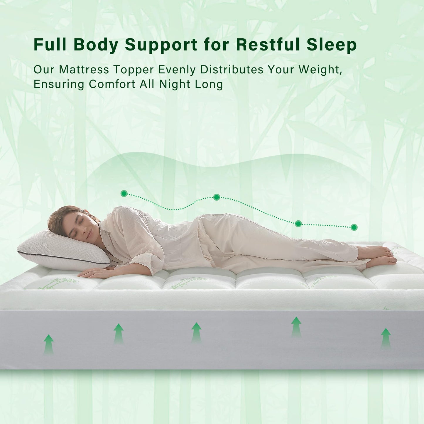 Anluoer Memory Foam Mattress Topper Queen for Back Pain, Rayon Derived from Bamboo Pillow Top Mattress Topper for Hot Sleepers,Cooling Mattress Pad with 8-21" Deep Pocket, 60x80 Inches, White