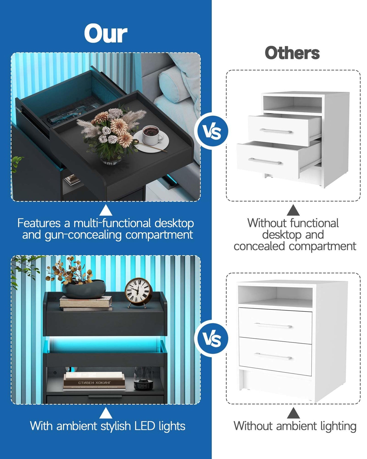 Nightstand with Gun Drawer, Charging Night Stand with USB and AC Ports, LED Nightstand, NightStands with Gun Drawer, Smart Night Stand with Sliding Top Storage