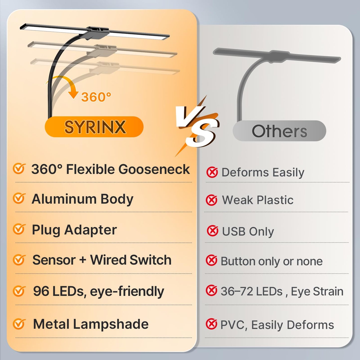 Syrinx LED Desk Lamp for Home Office – Eye-Caring Dual Head Desk Light with Flexible Gooseneck, Clamp, Gesture/Wired Control, 50 Lighting Modes with Memory/Timer for Study, Crafting