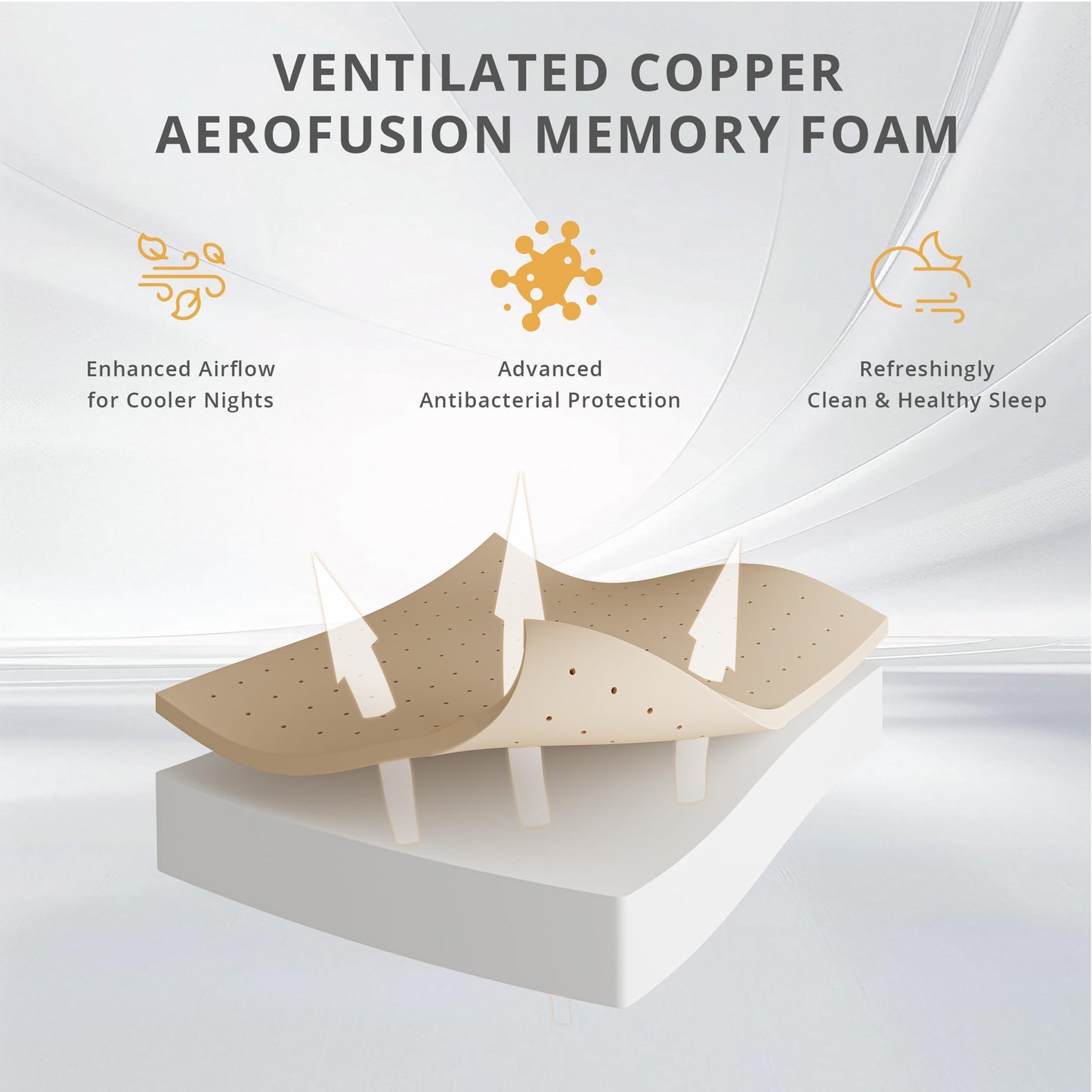 Dyonery 14 Inch Firm King Size Mattress in a Box, Copper Memory Foam Mattress with Cooling Cover, Relieving Pressure & Back Pain, Fiberglass-Free, CertiPUR-US Certified, Foam Made in USA, 76"x80"x14"