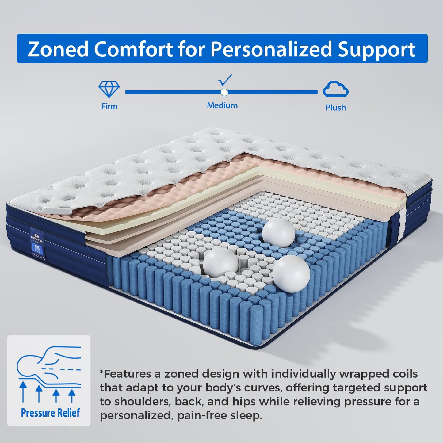 DINBooonLUX Queen Size Mattress,12 Inch Hybrid Queen Mattress in a Box with Memory Foam and Zoned Support Spring,Motion Isolation,Pressure Relief,100 Night Trial,Medium Firm,CertiPUR-US.