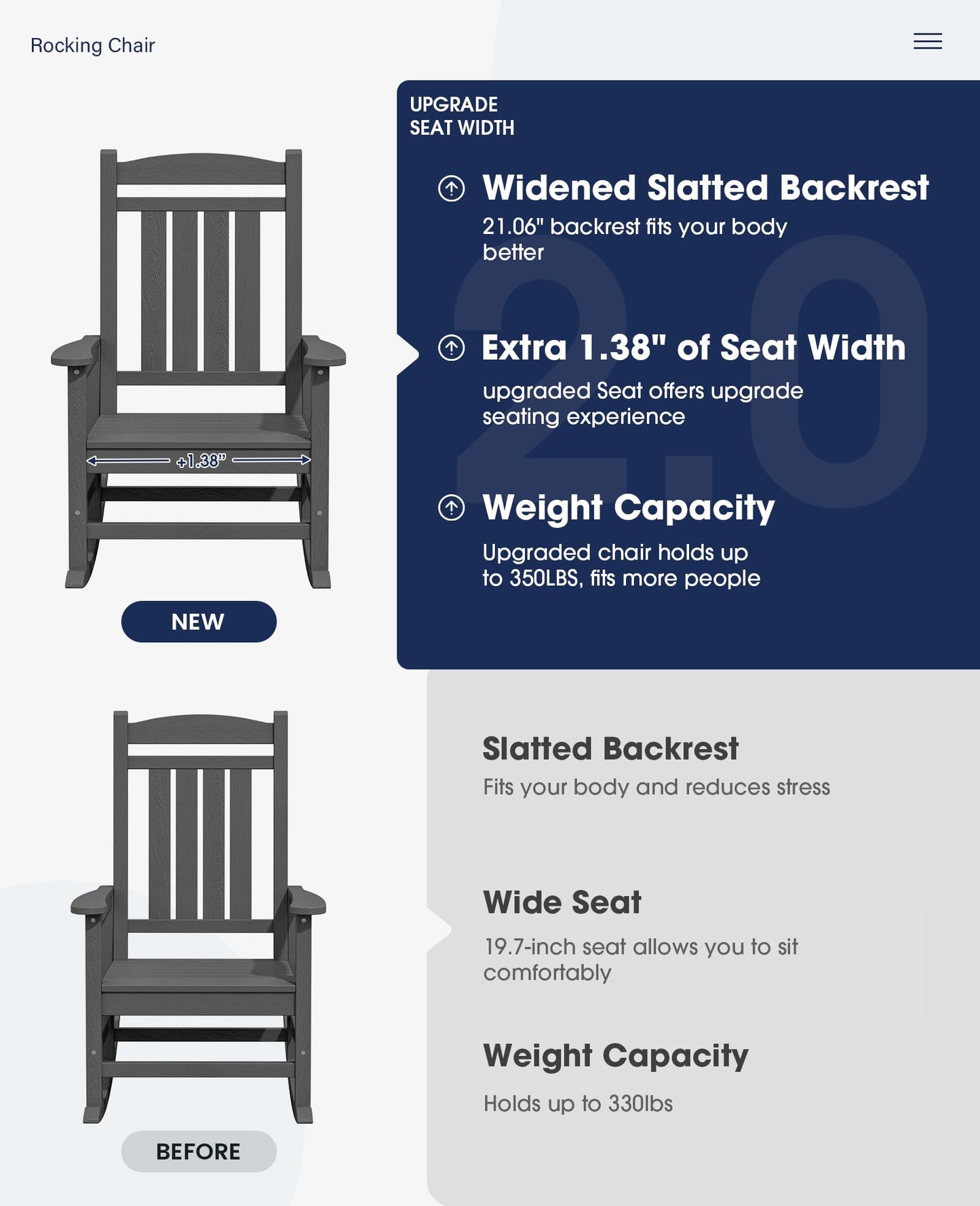 KINGYES HDPE Rocking Chair Outdoor with Thick Cushions, All-Weather Patio Rocking Chair Porch Rocker for Outside, Grey Chair with Beige Cushion