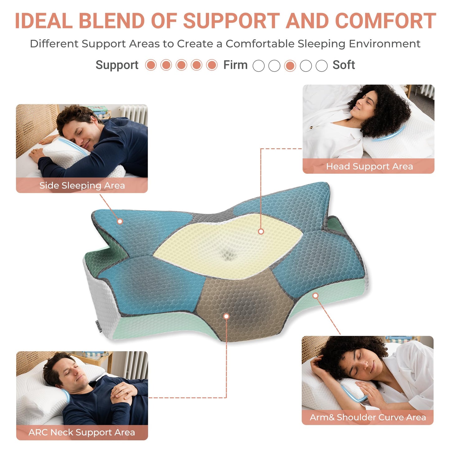 Elviros Cervical Memory Foam Pillows for Neck and Shoulder Pain, Neck Pillow for Sleeping, Side Sleeper Pillows for Adults, Ergonomic Orthopedic Sleeping for Back and Stomach Sleepers (Medium Firm)