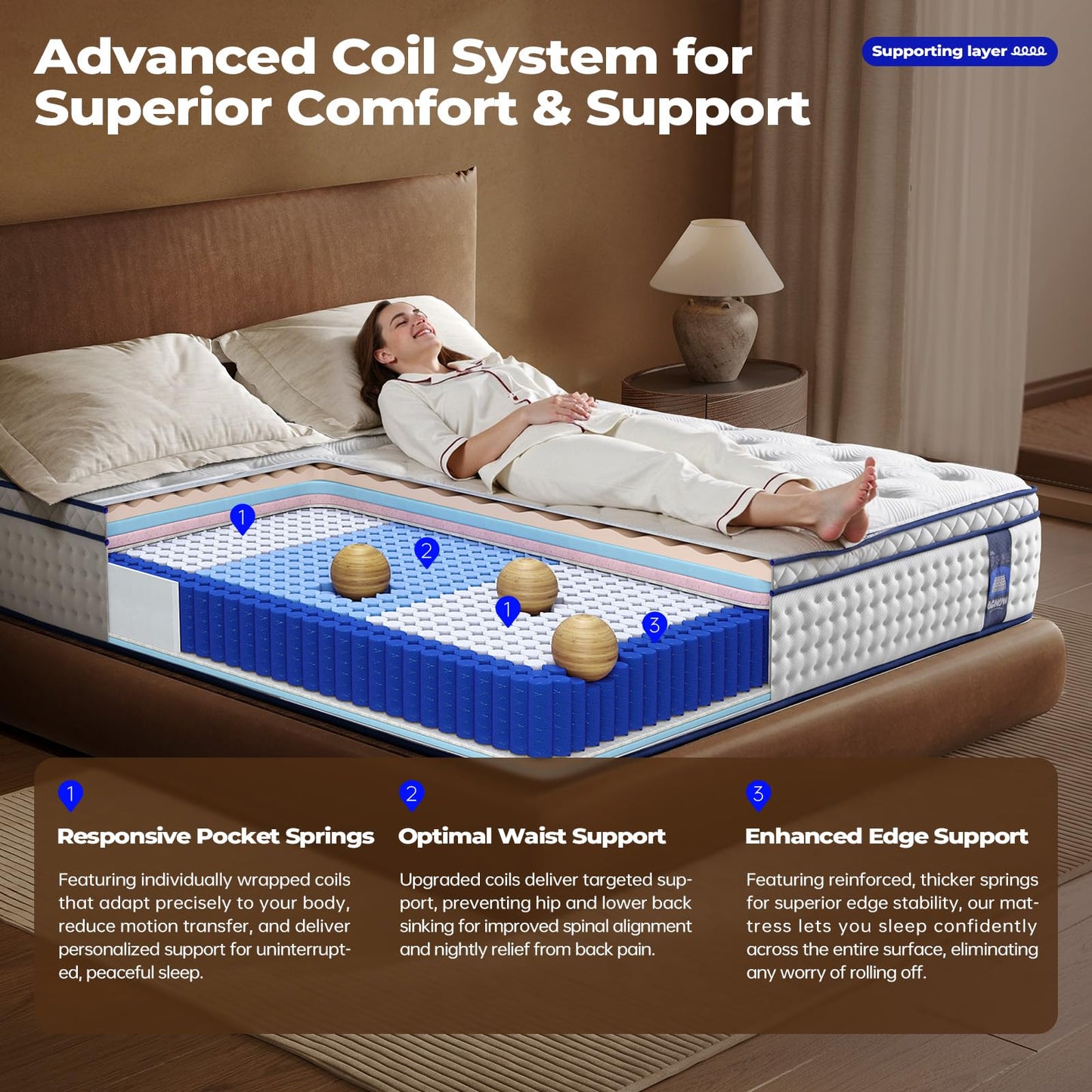 King Size Mattress 14 Inch,Hybrid Mattress King in a Box, Medium Firm Memory Foam&Individual Pocket Springs,Upgrade Zoned Support,Motion Isolation&Pressure Relief,Fiberglass Free