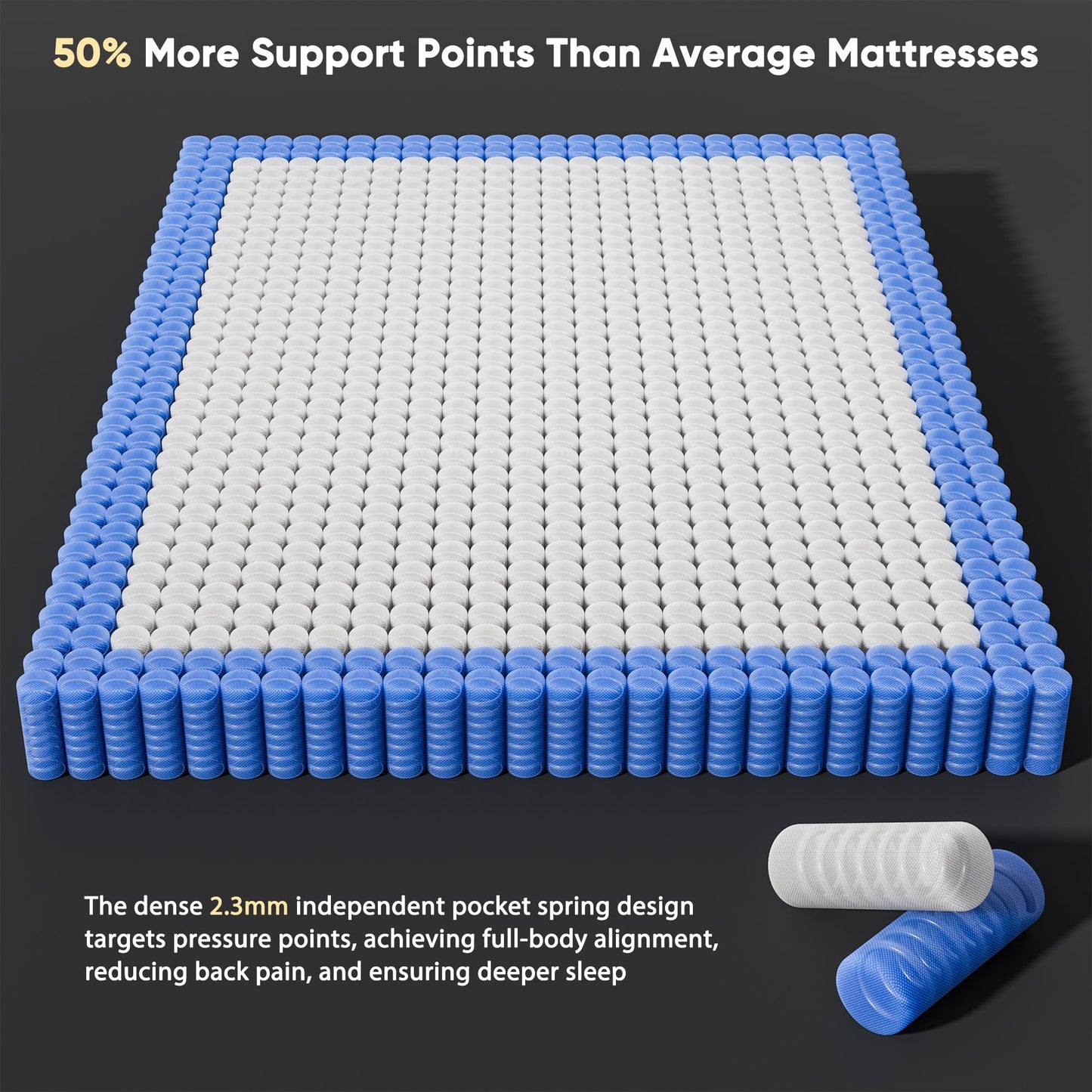 12 Inch King Size Mattress - 2025 Upgraded Hybrid Cooling Gel Memory Foam & Pocket Coils, Medium Firm Mattress in a Box for Back Neck Pain Relief, Motion Isolation, Edge Support, CertiPUR-US Certified