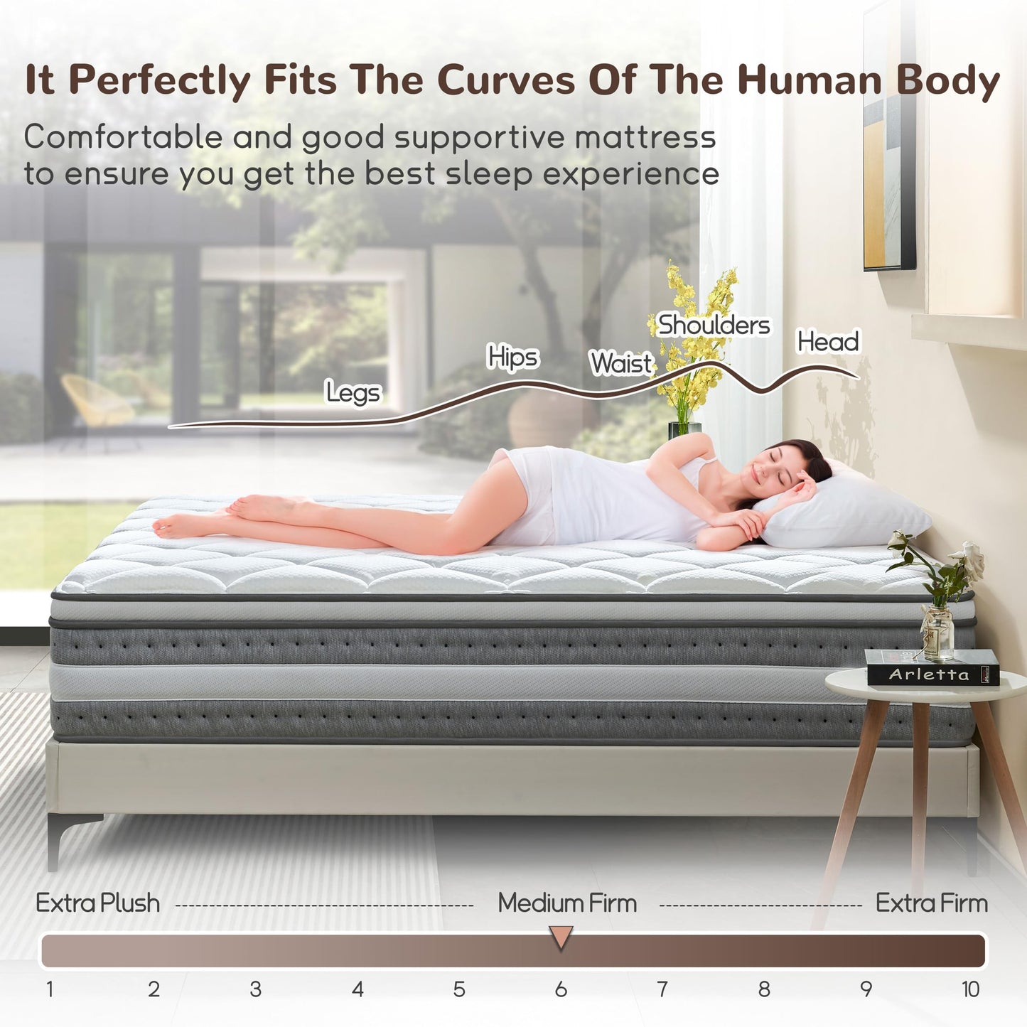 Naruchu King Mattress, 14 Inch King Size Hybrid Mattresses with Memory Foam and Individual Pocket Spring for Motion Isolation, Pressure Relief, Medium Firm Mattress in a Box, 76 * 80 * 14