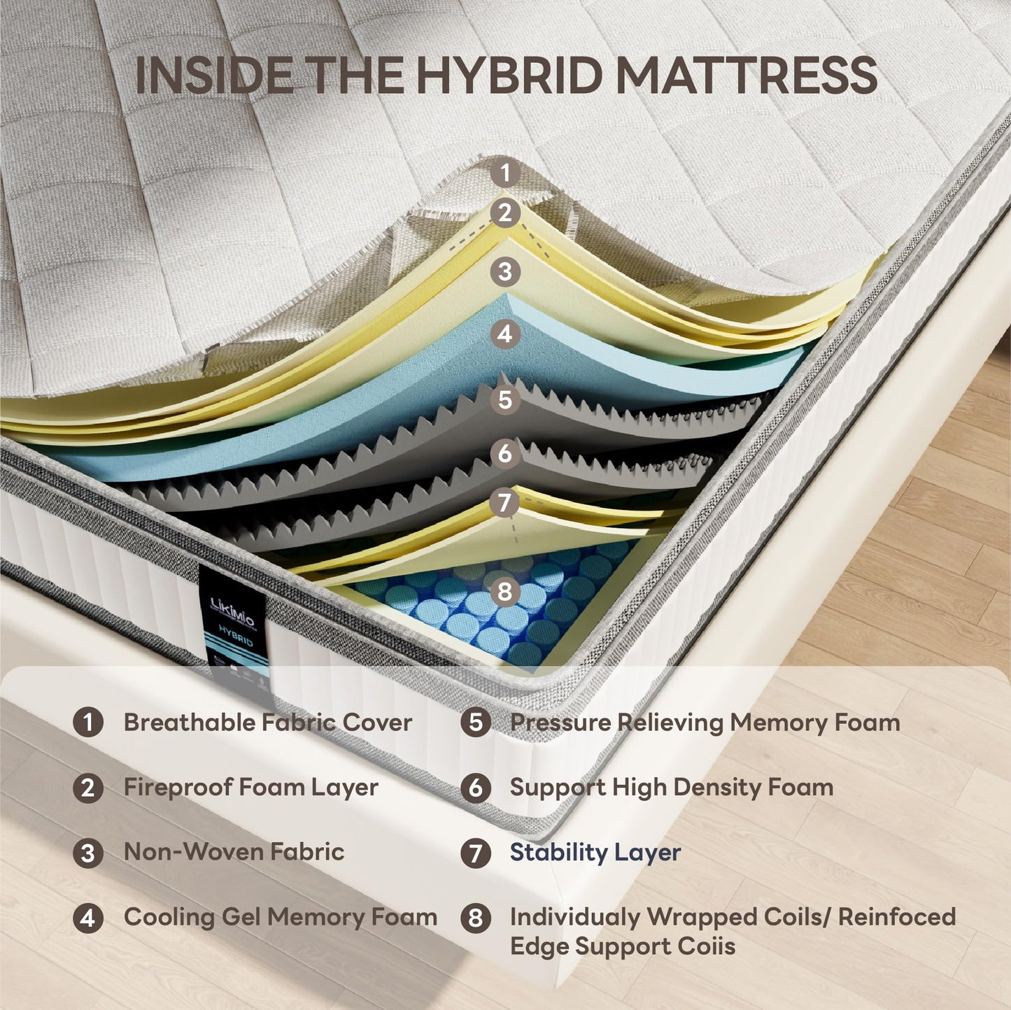 LIKIMIO King Mattress, 10 Inch Gel Memory Foam Mattress Zoned Pressure Relief with Medium Firm, Bed in a Box Individual Pocket Springs for Motion Isolation, SG Made, CertiPUR-US Certified