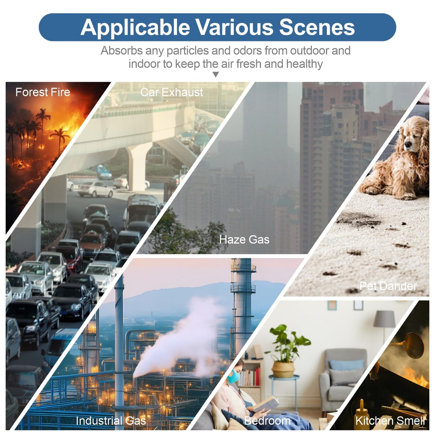 Replacement Filters Set Compatible AD3000 AD3500 AD3500i Air Purifi-er,2 Filter, 2 Activated Carbn and 6 Pre-Filters,Air purifier filter replacement for New homes/Bedrooms