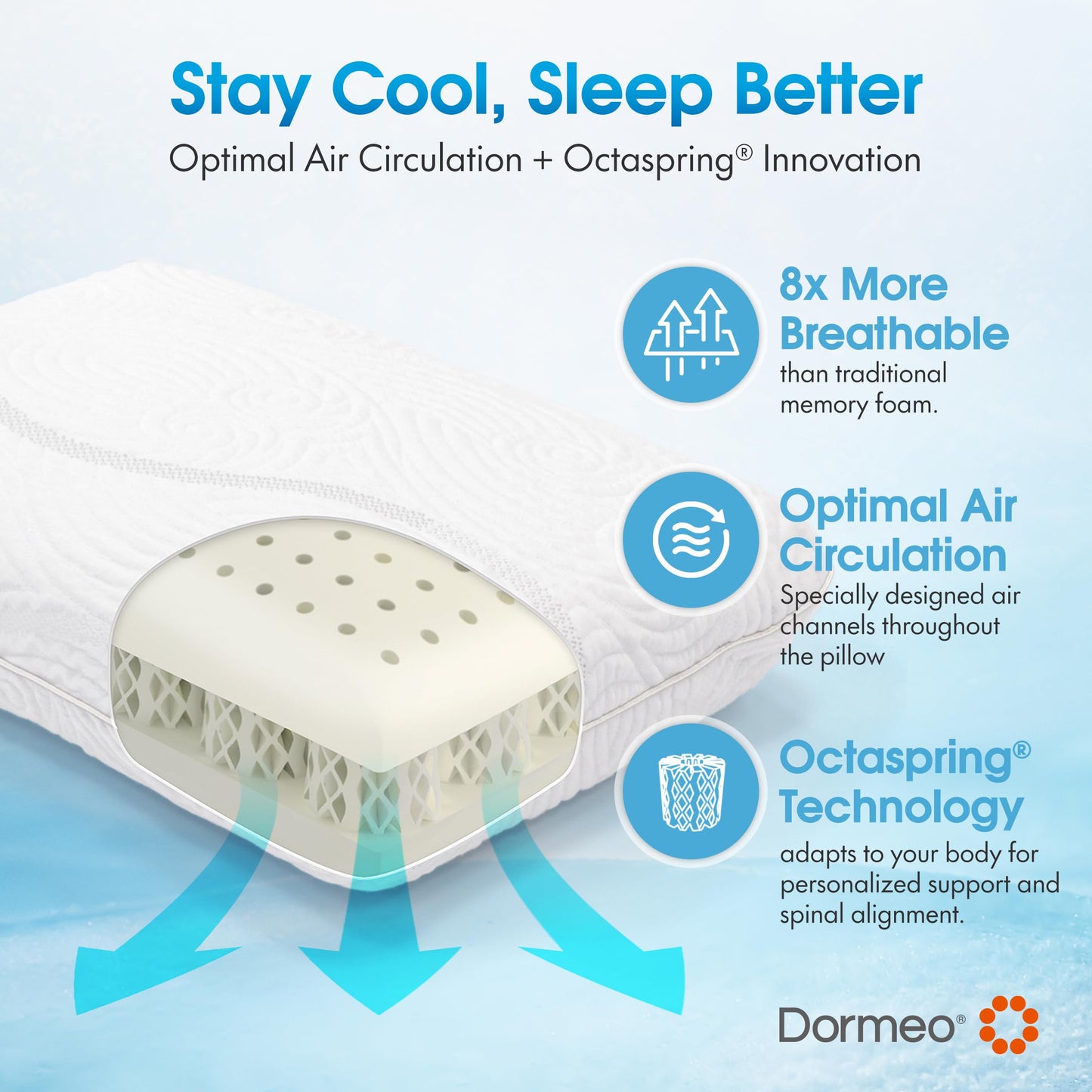 Dormeo True Evolution Bed Pillow - Low Profile Flat Cooling Pillow with Breathable Technology, for Stomach and Back Sleepers
