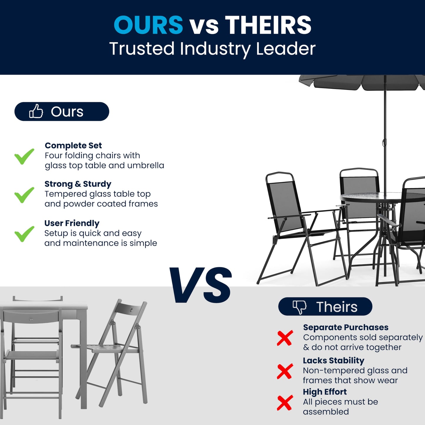 Flash Furniture Nantucket 6-Piece Patio Dining Set with Glass Table, 4 Folding Chairs, and Umbrella, Outdoor Patio Set, Black